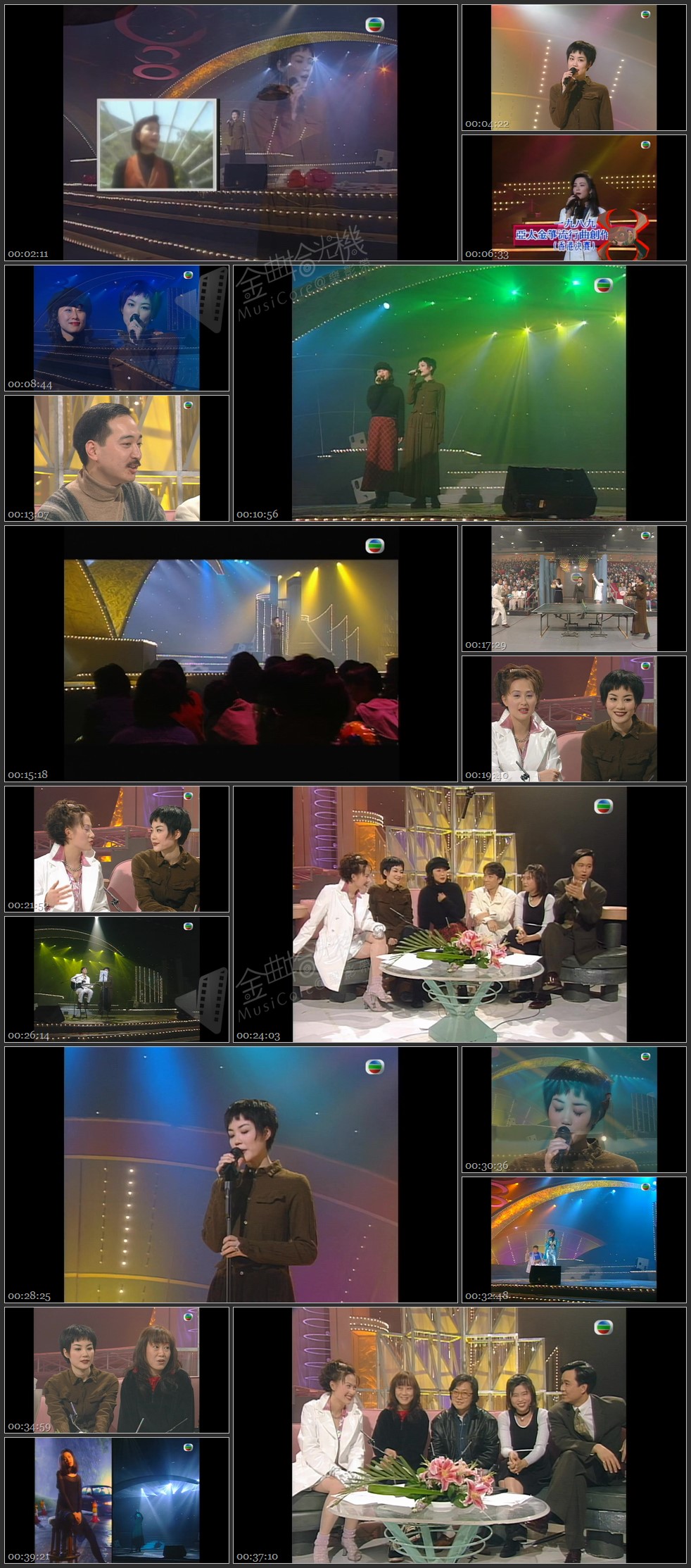 1994 菲菲非常係我[TS源码1080P2.94G]-金曲拾光机- MusiCore@乐影带